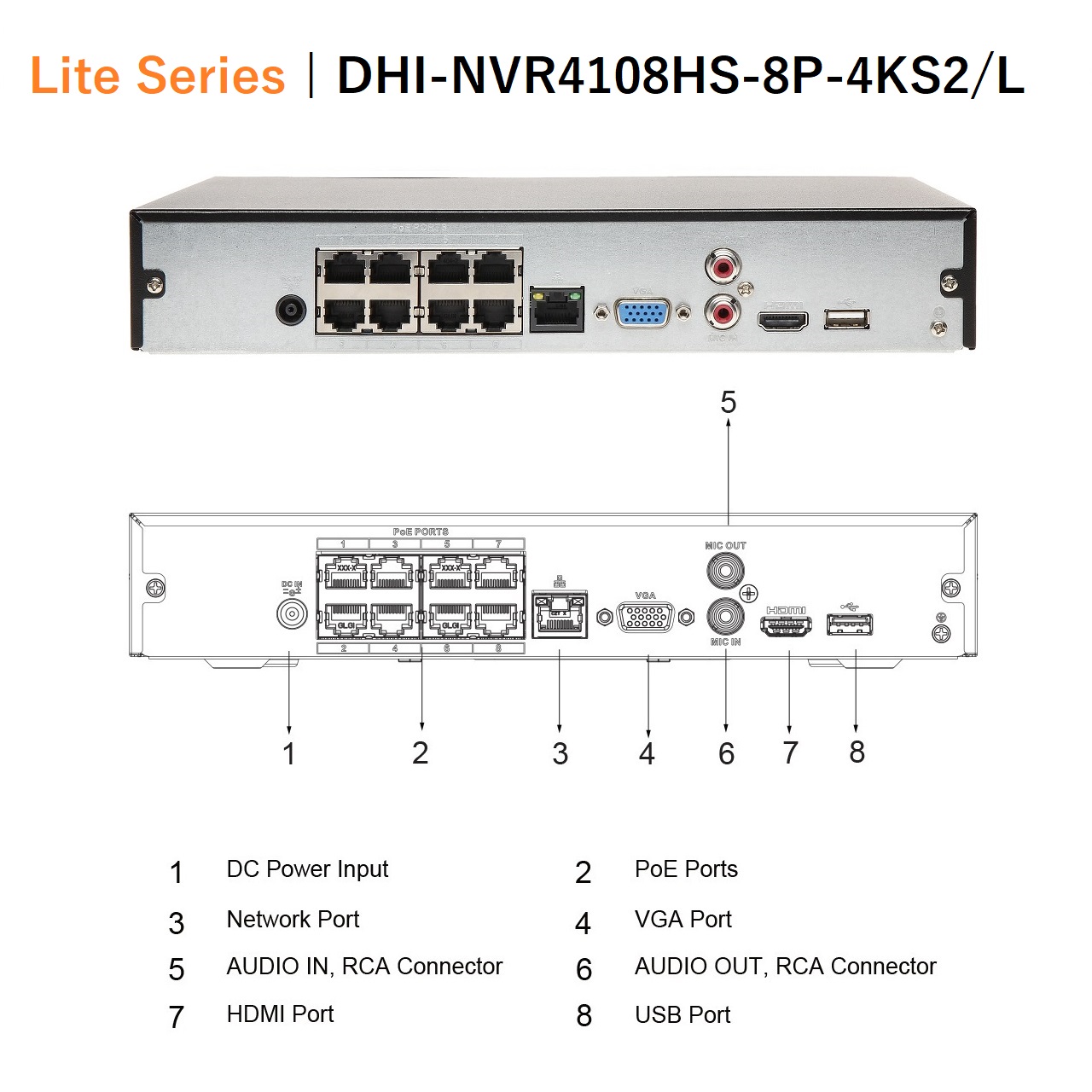 Dahua NVR Setup Ultimate Guide 2022 POE Switch Setup CUCCTV Vlr Eng Br