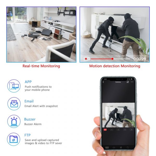dahua cctv motion detection